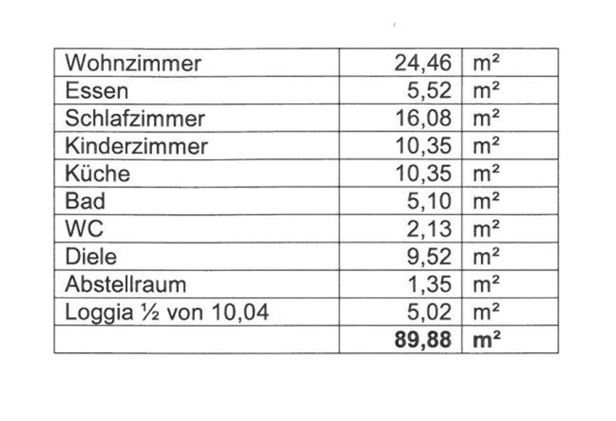 Wohnflächenberechnung - Weinheim (Schollstr.): Gepflegte 3,5-Zimmerwohnung, 89,88 qm mit guter Raumaufteilung